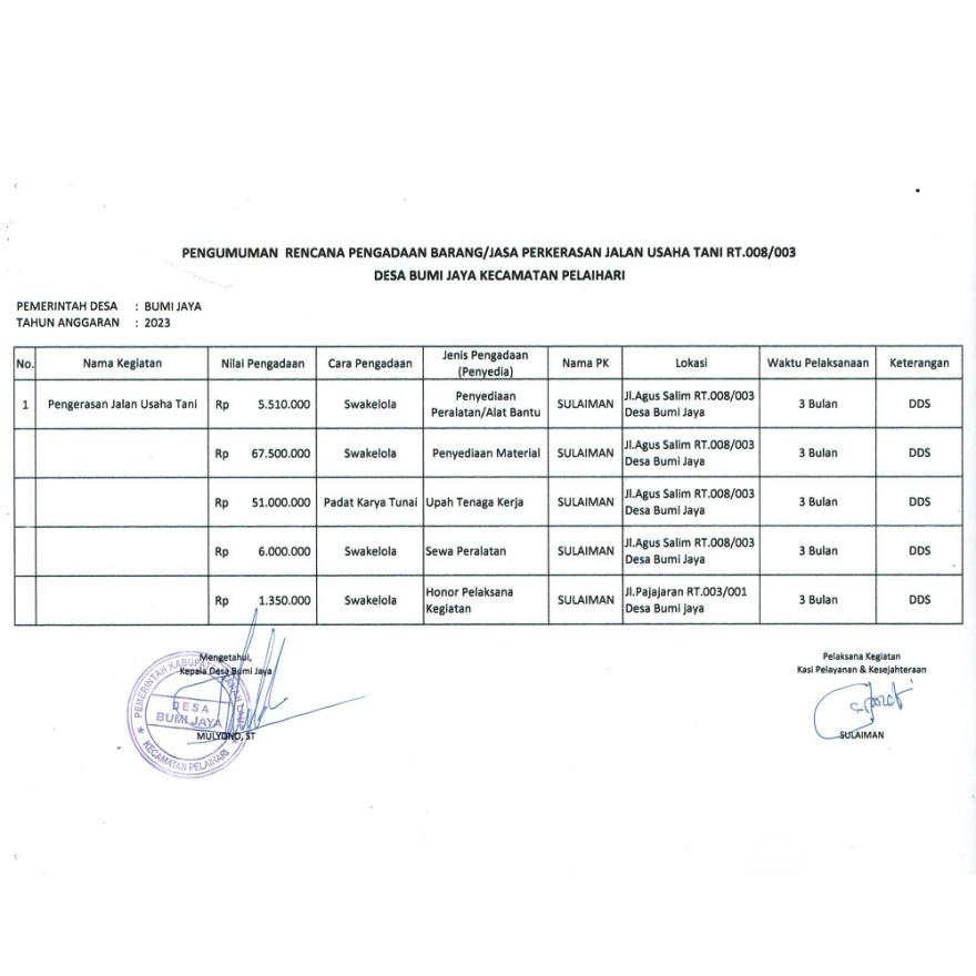 Pengumuman Penawaran Penyediaan Barang & Jasa